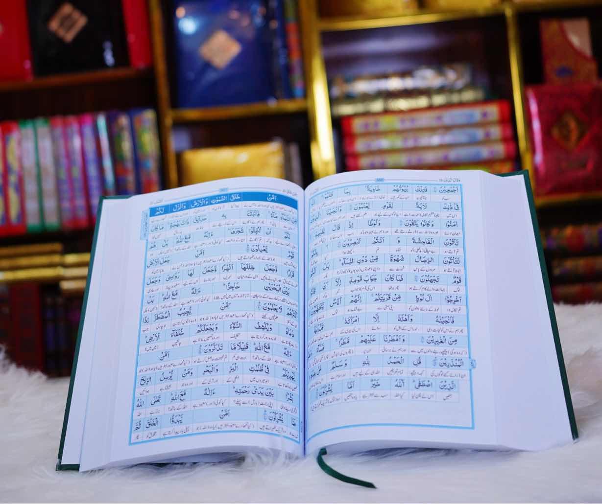 Quran Pak word to word